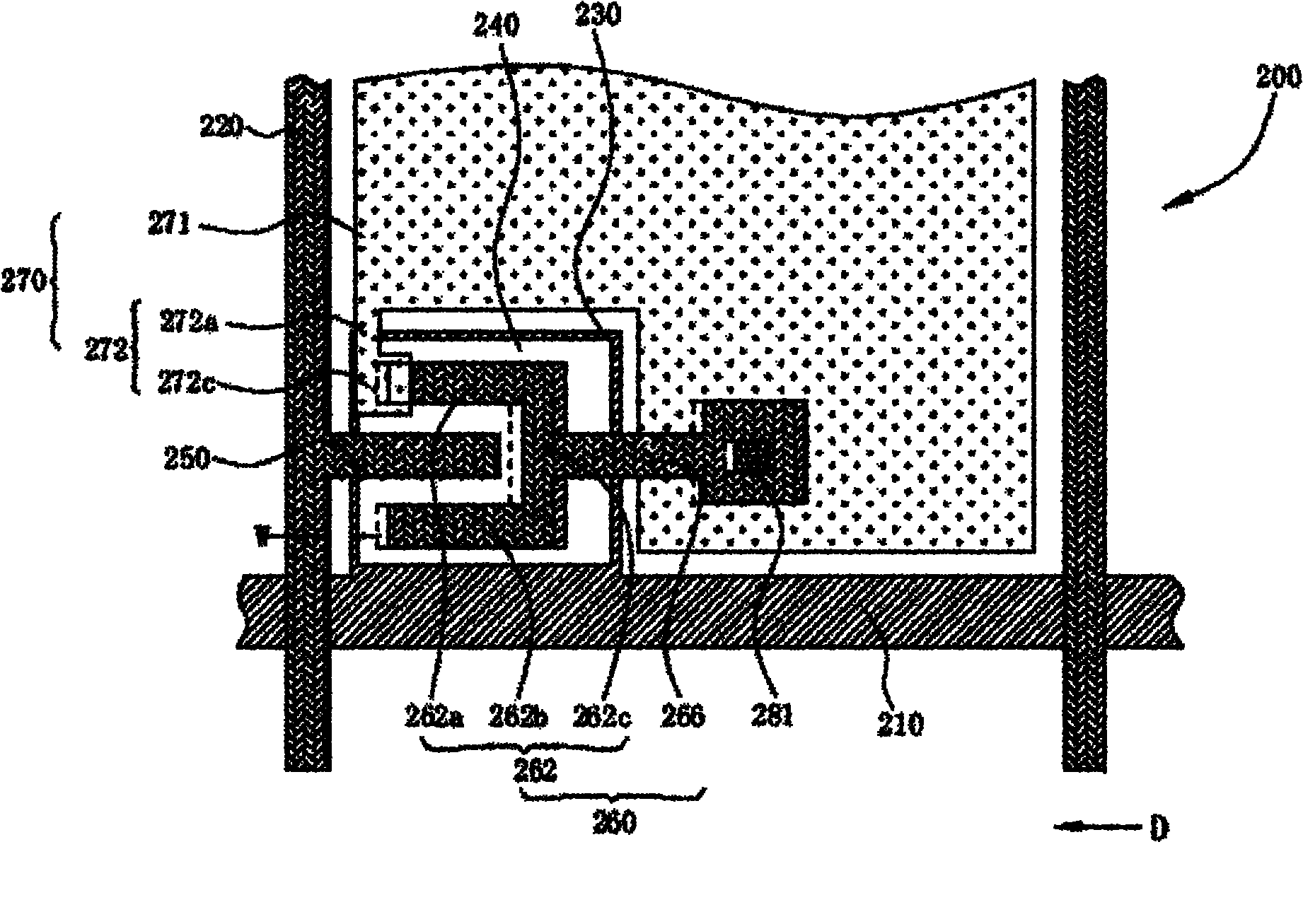 Pixel structure