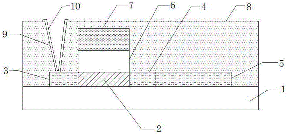 Array substrate, thin-film transistor and manufacturing methods thereof as well as display device