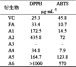 An anti-respiratory syncytial virus drug for patients with cardiovascular disease