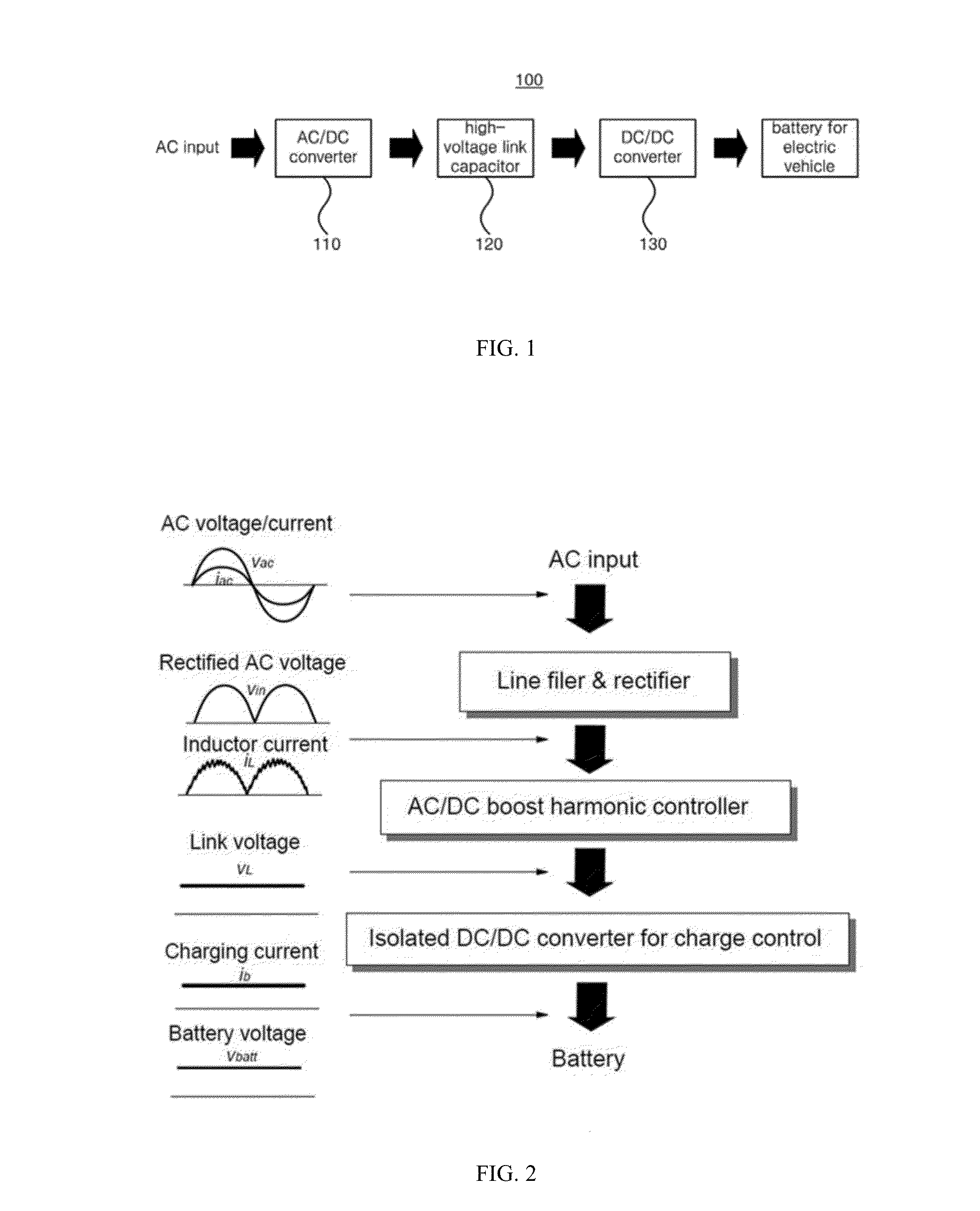 Battery charging device for an electric vehicle