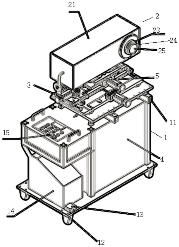 Portable X-ray irradiation device for field calibration