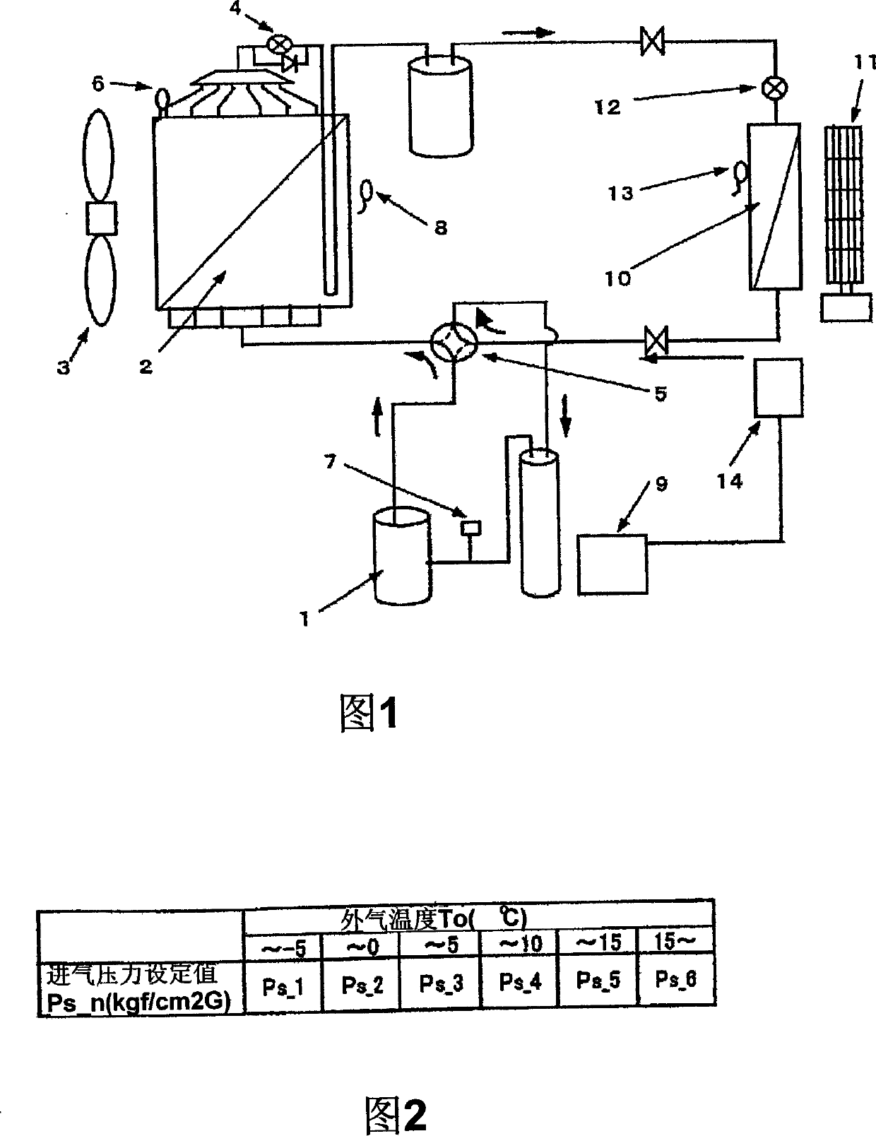 Air conditioning device