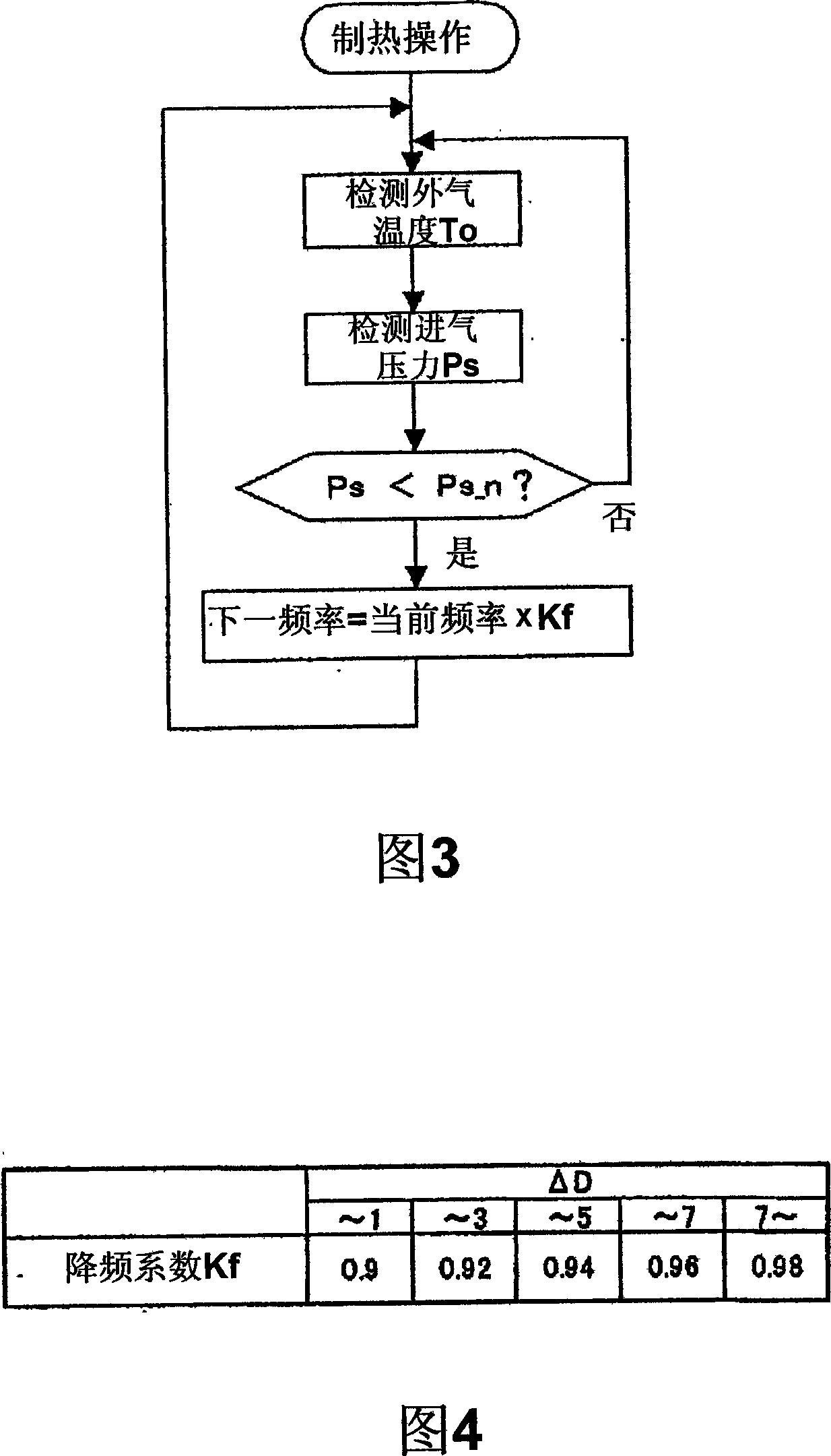 Air conditioning device