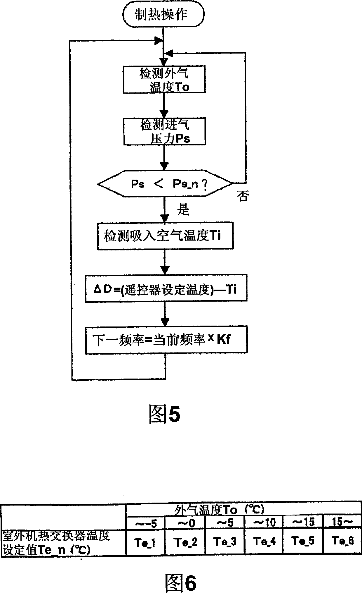 Air conditioning device