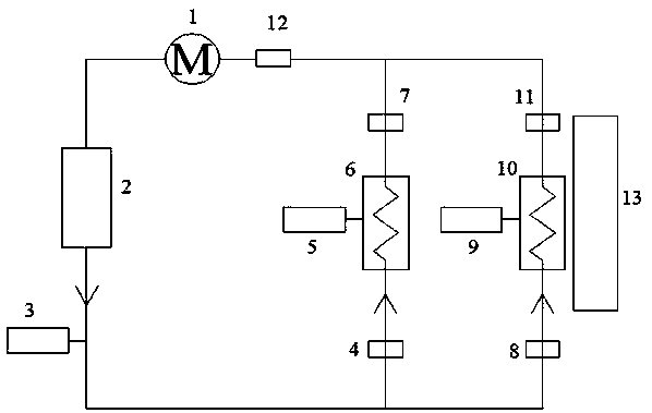 Automobile temperature control device and control method thereof