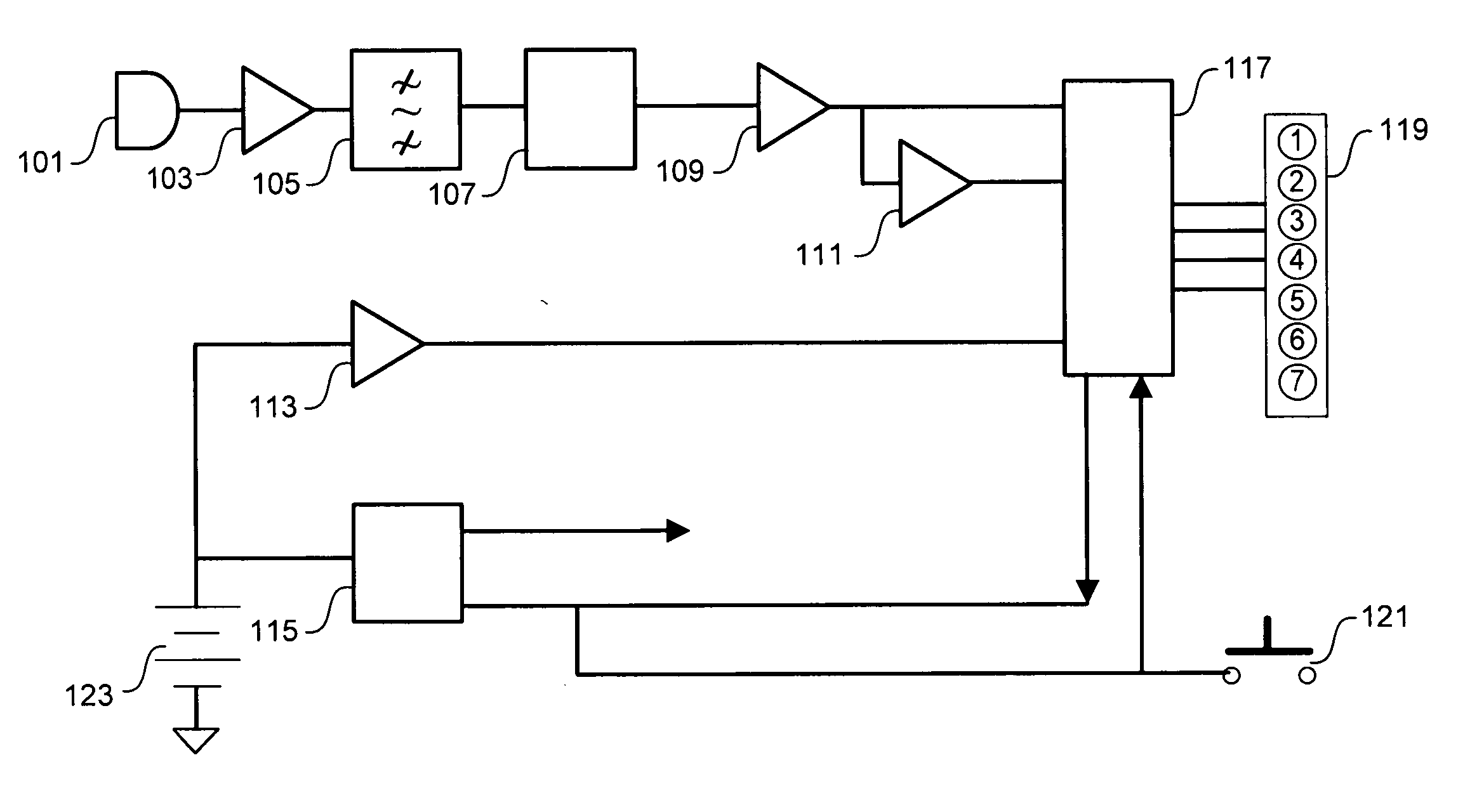 Method and system for noise dosimeter with quick-check mode and earphone adapter