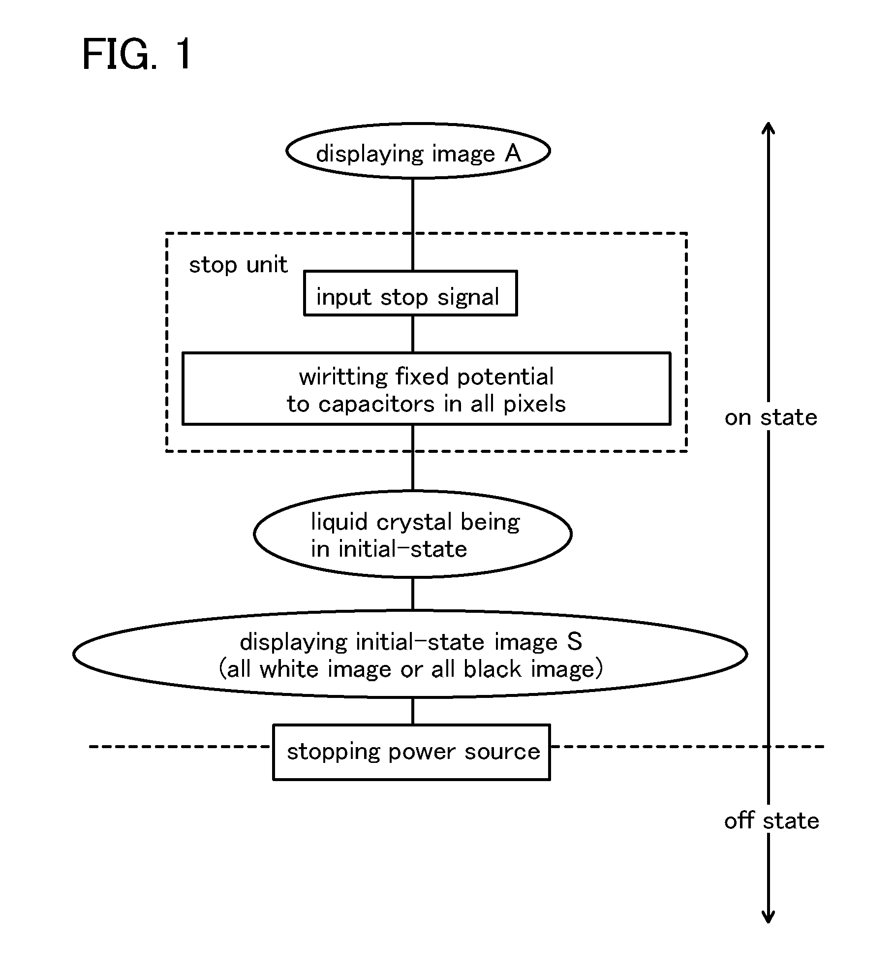 Driving method of liquid crystal display device