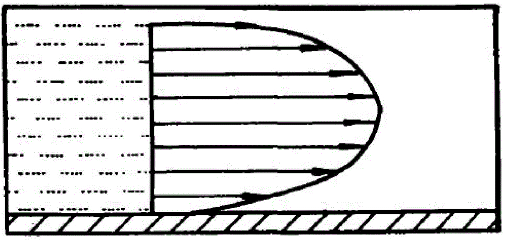 Method for preparing milk glass bottle