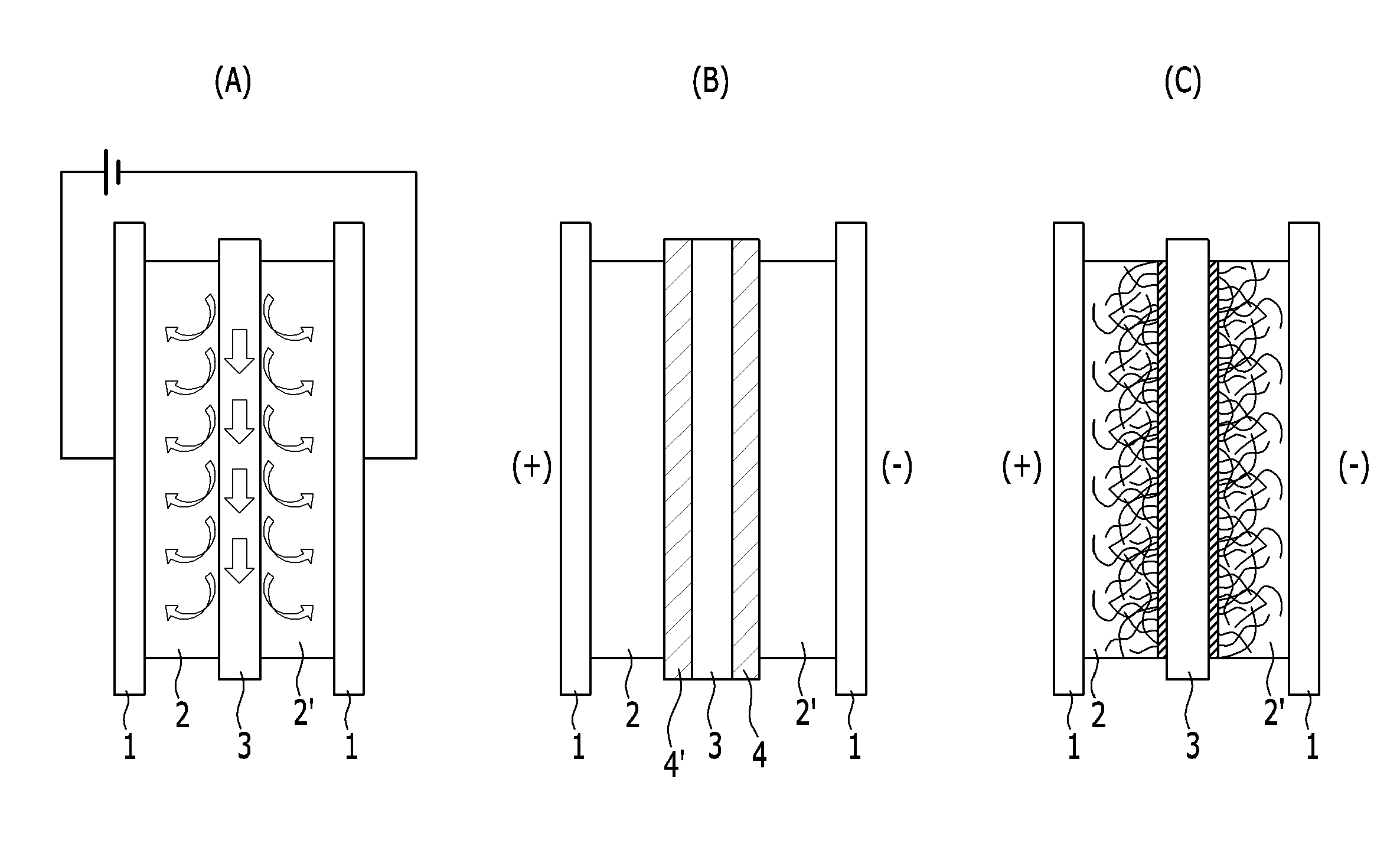 Capacitive deionization electrodes, capacitive deionization apparatuses including the same, and production methods thereof