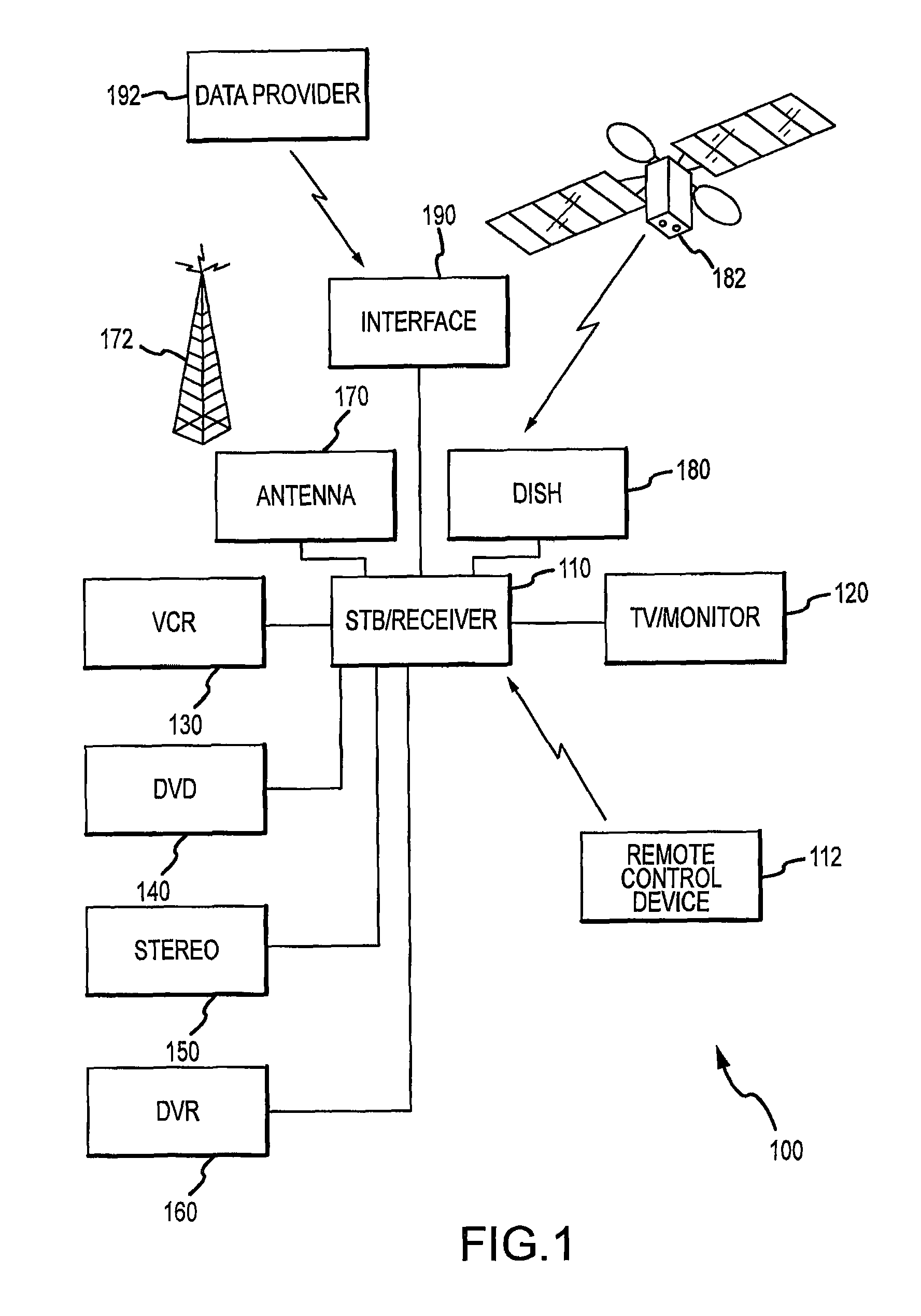 Systems and methods for remote control setup