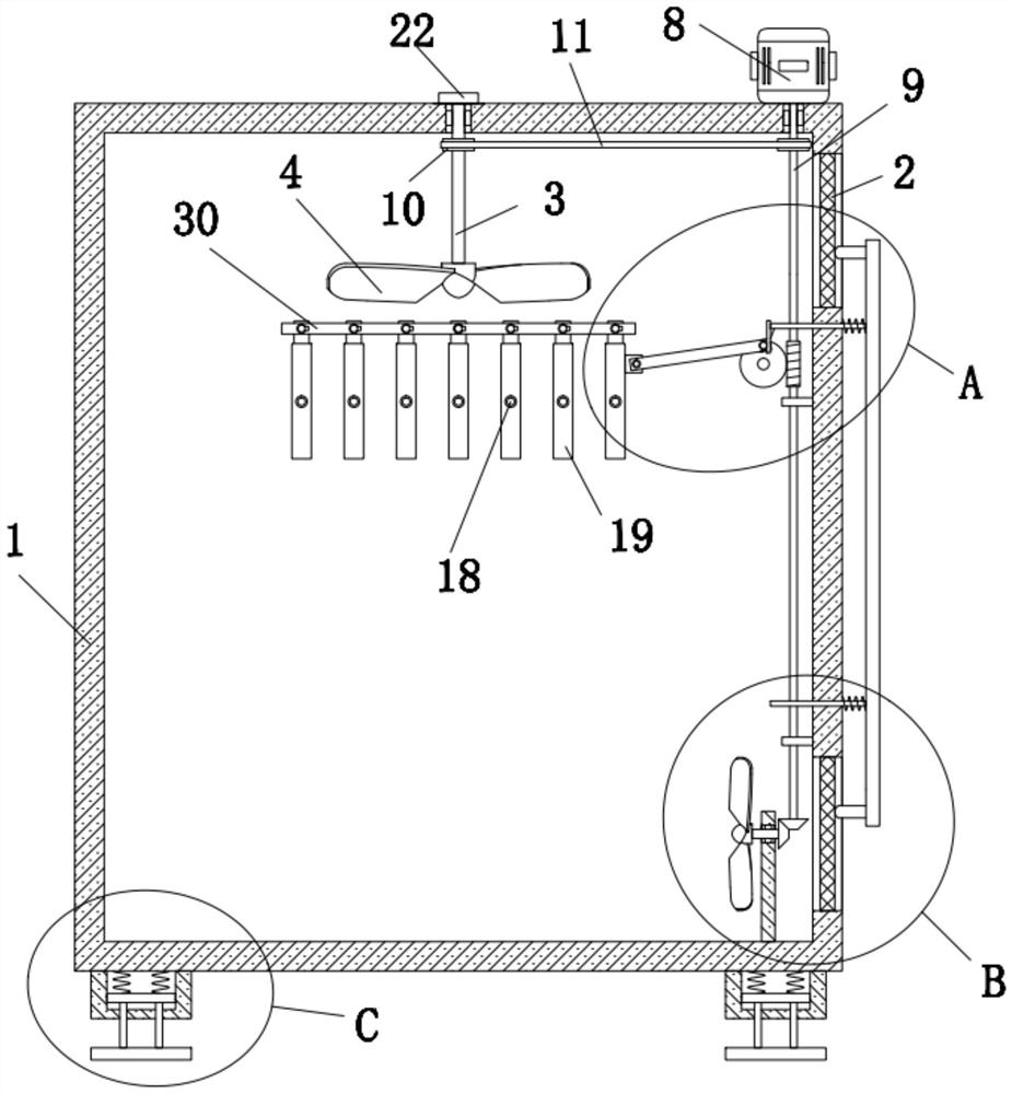 Heat dissipation device and heat dissipation method for big data operation center