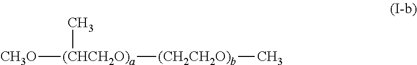 Lubricating oil composition for chiller