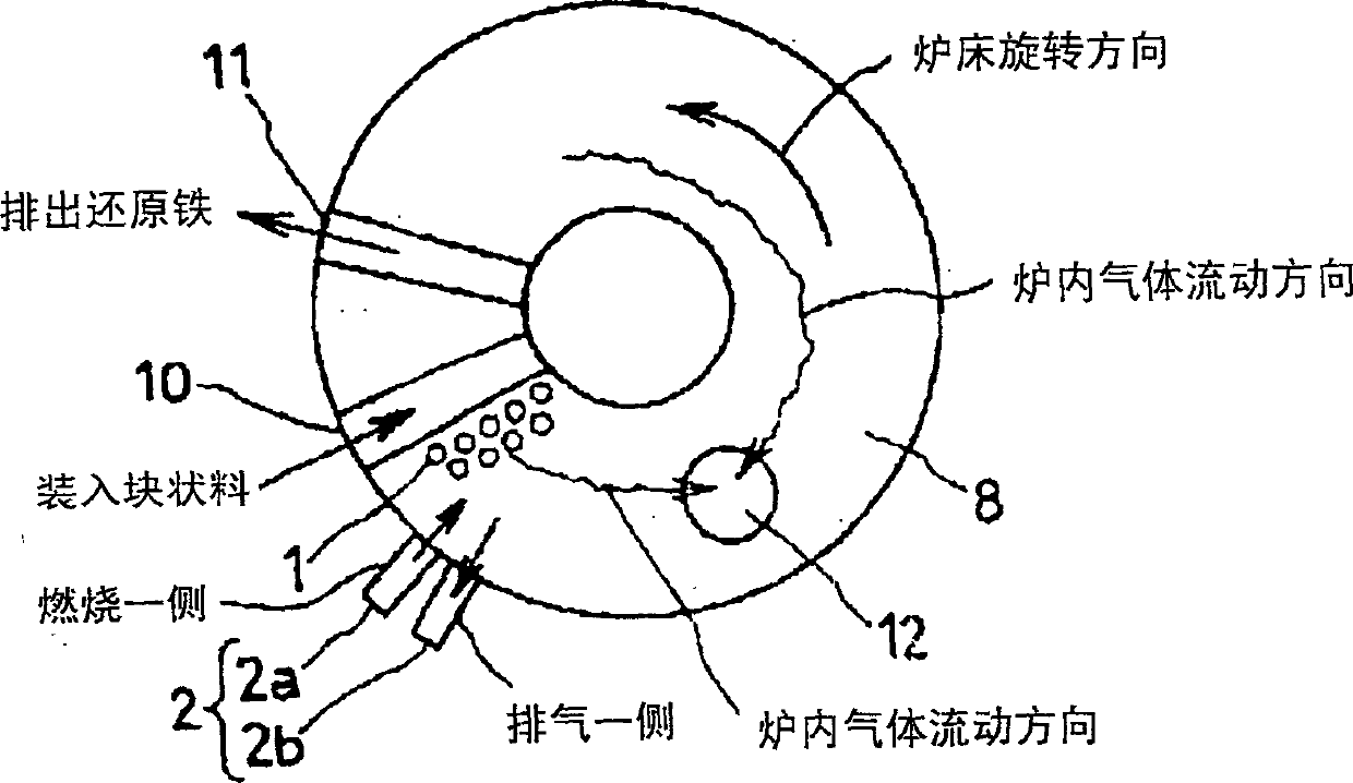 Method and apparatus for producing reduced metal