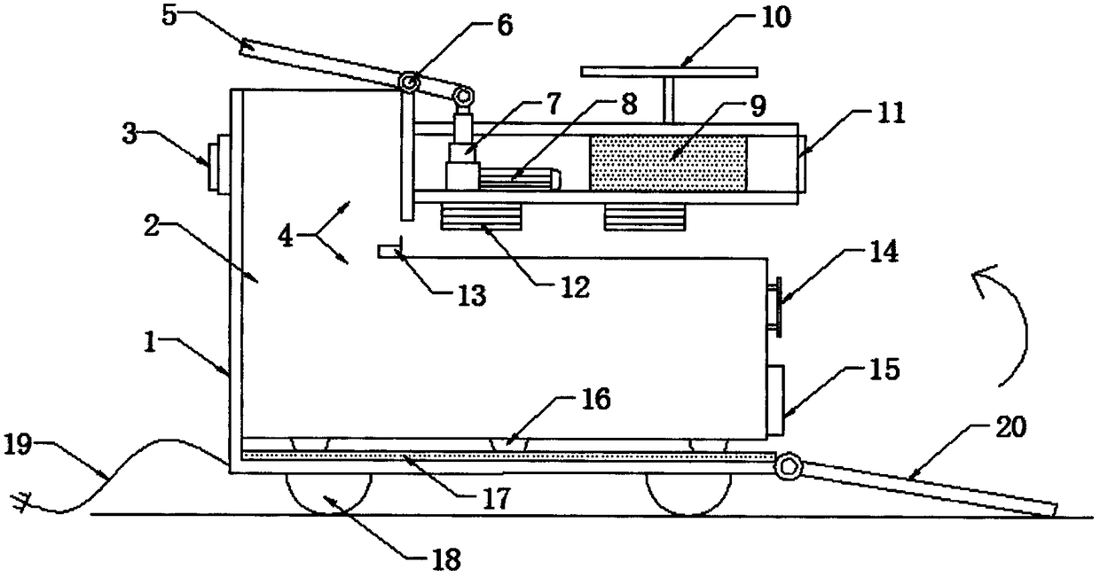 Dish recycling device