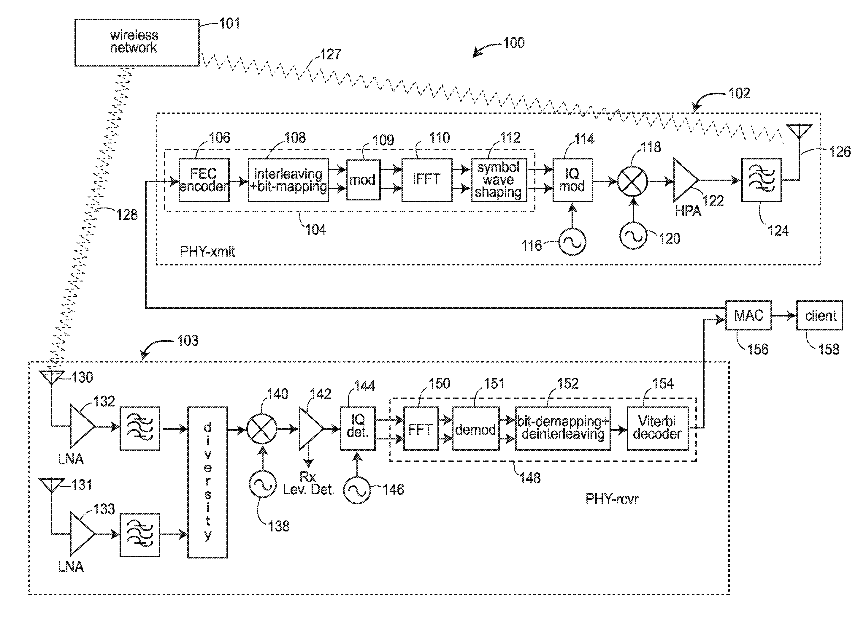 Interleaver, deinterleaver, interleaving method, and deinterleaving method for OFDM data