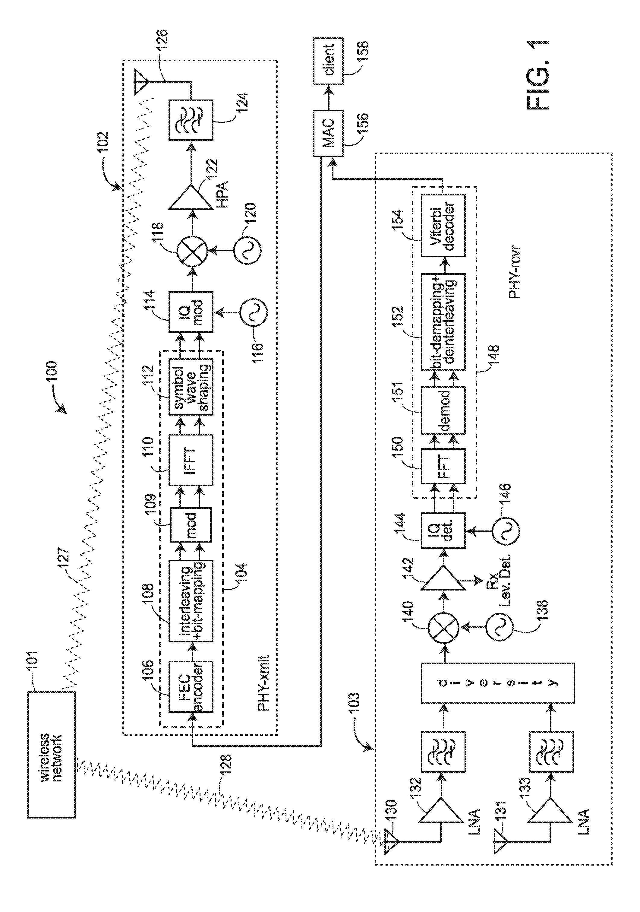 Interleaver, deinterleaver, interleaving method, and deinterleaving method for OFDM data