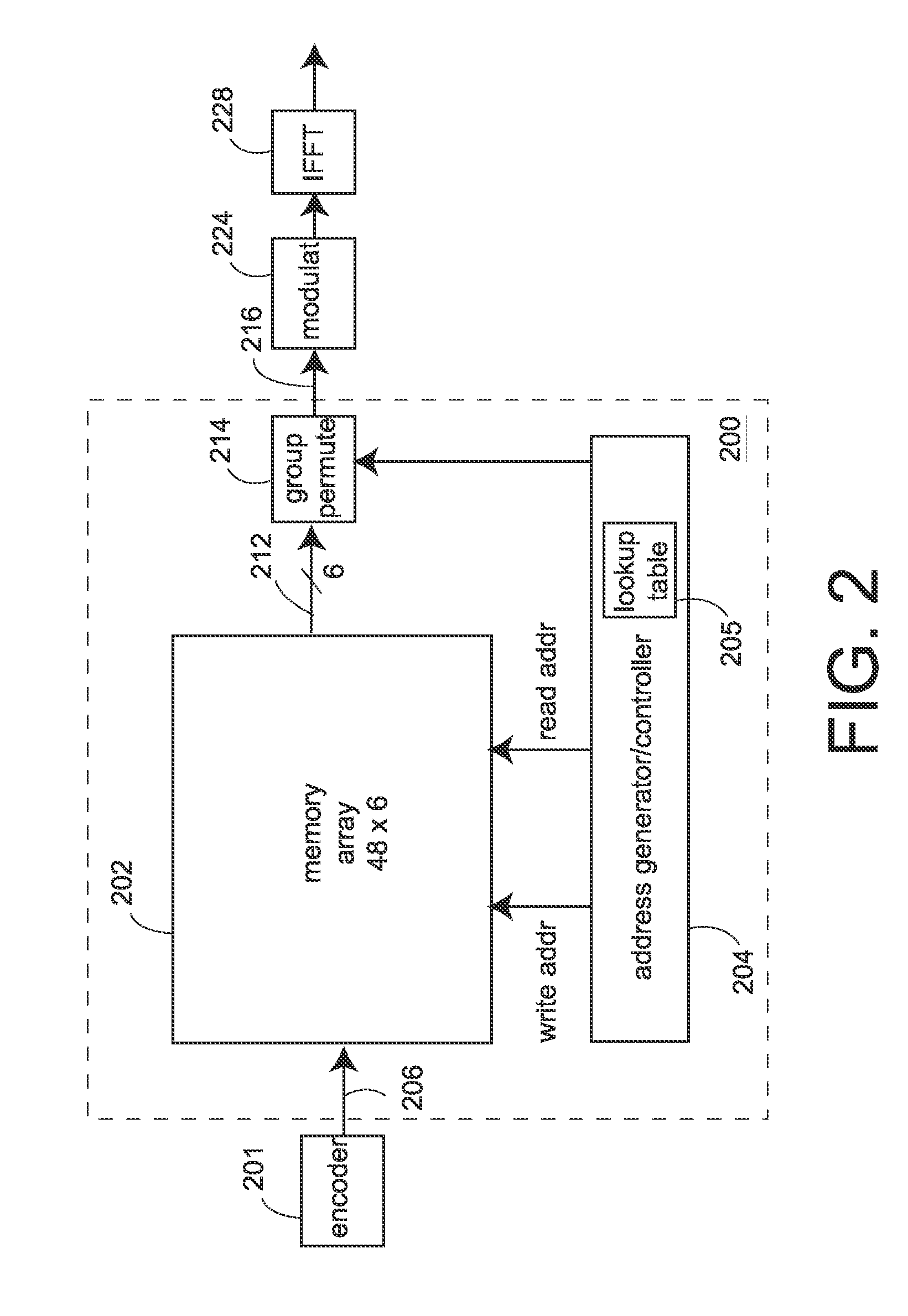 Interleaver, deinterleaver, interleaving method, and deinterleaving method for OFDM data