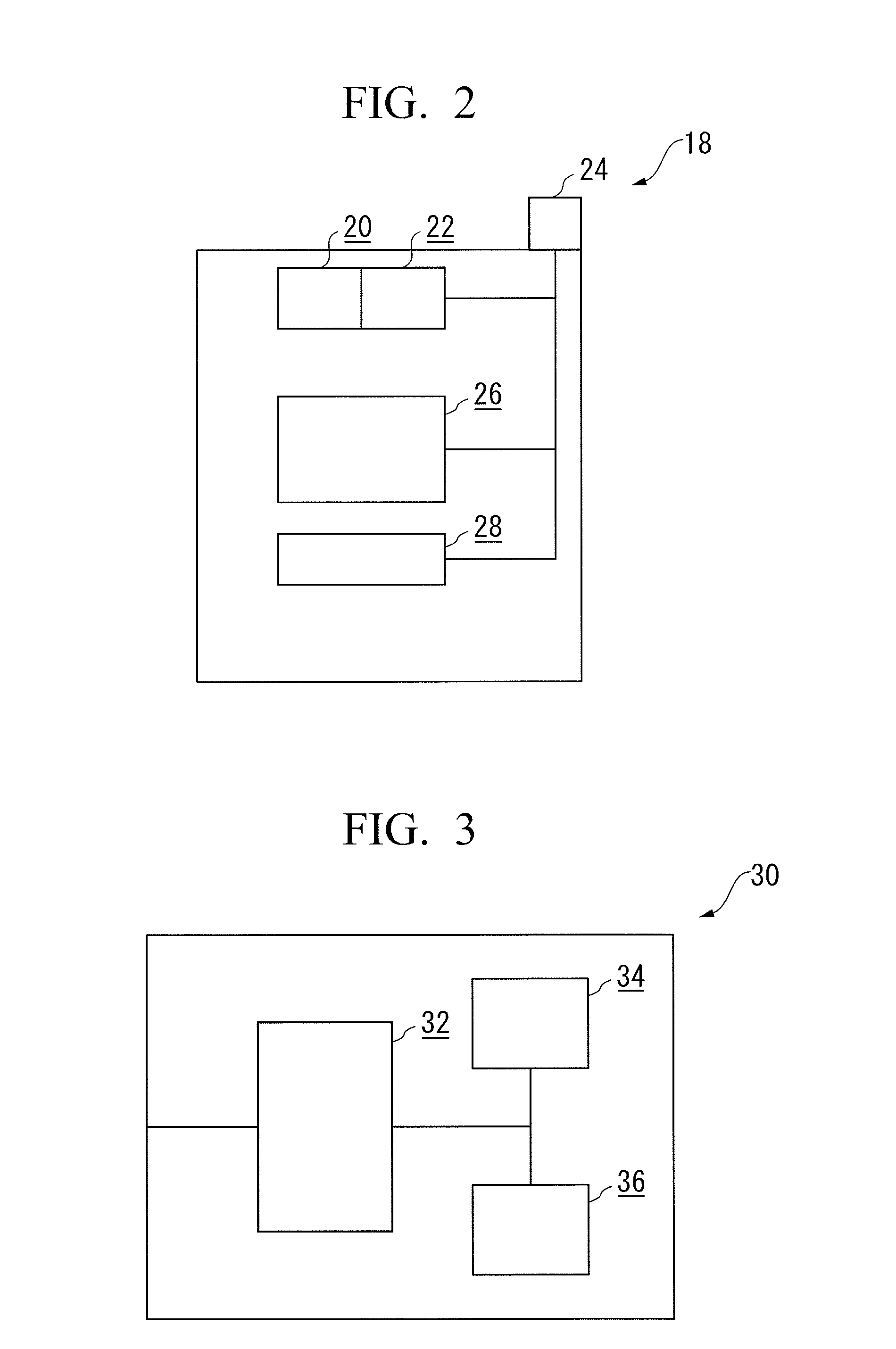 Secure network connection