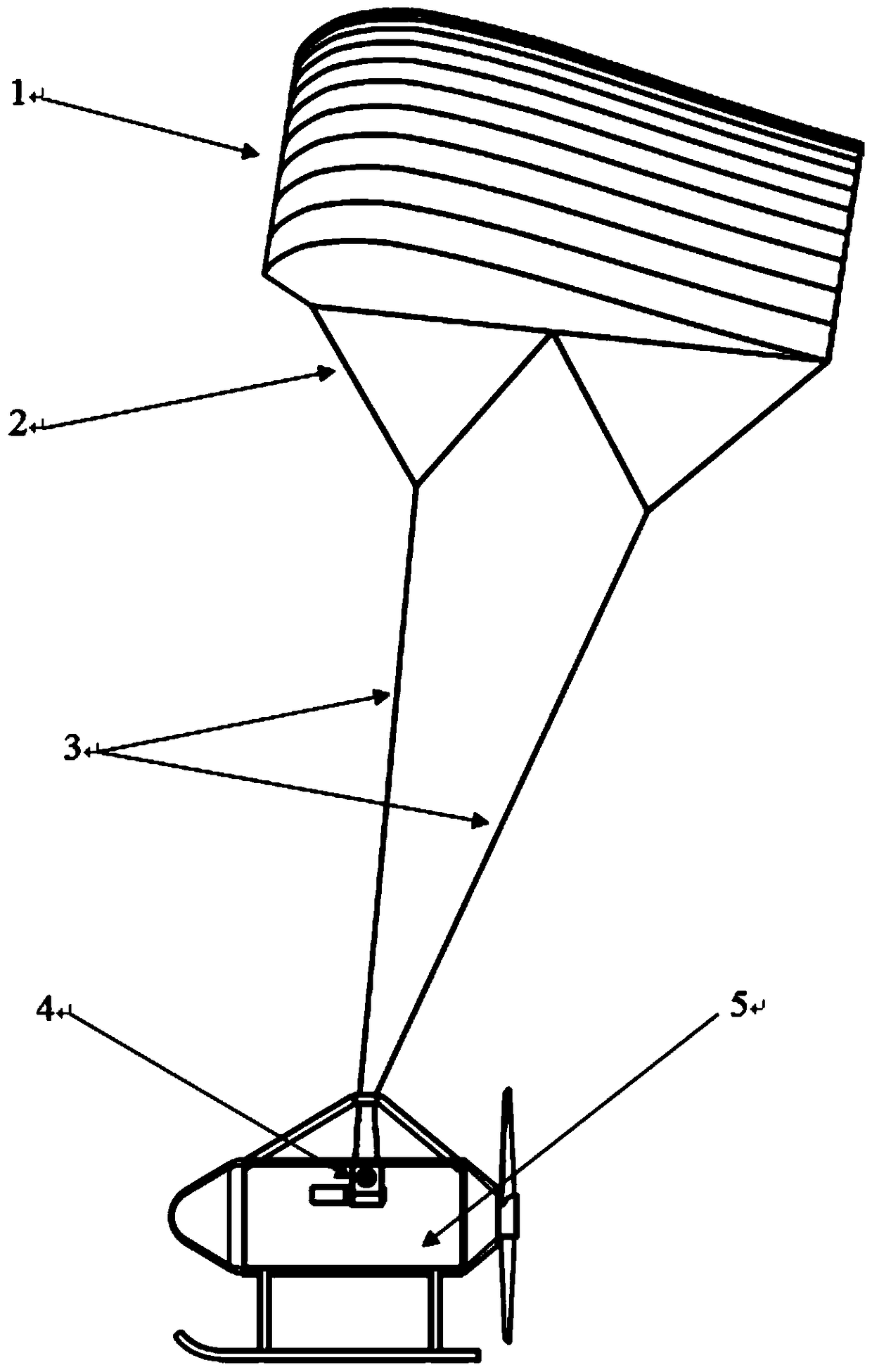 An unmanned powered parafoil with adjustable installation angle