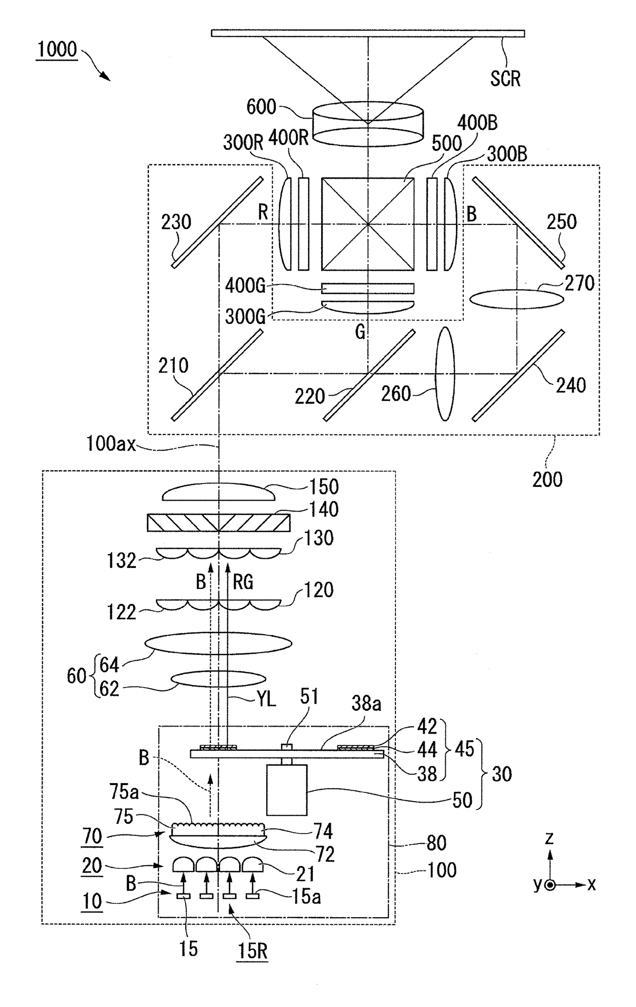 Illuminator and projector