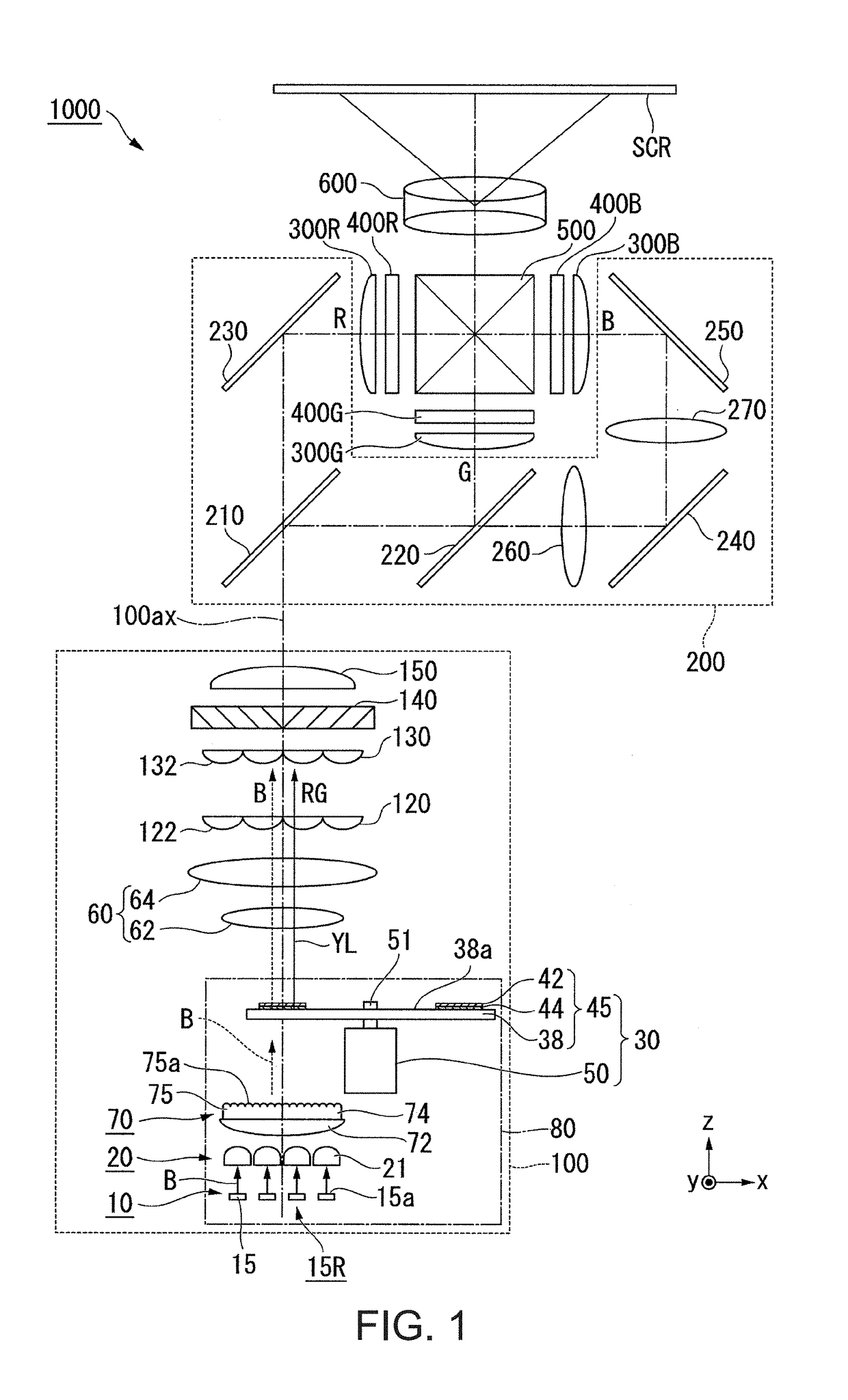 Illuminator and projector