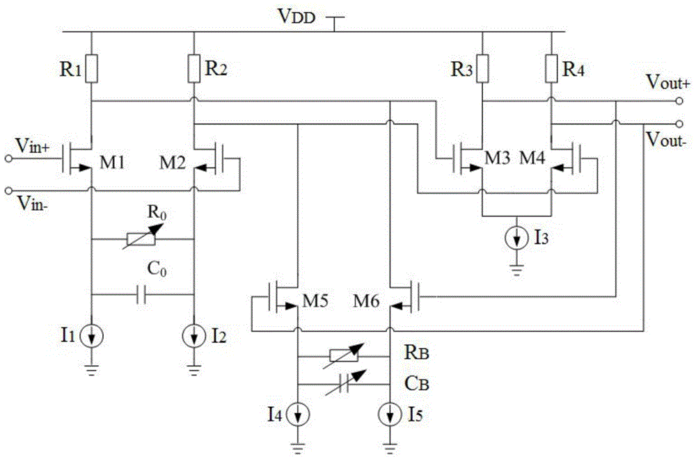 An Equalization Filter with High Gain and High Compensation Range