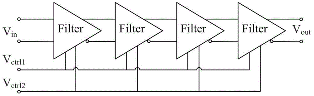 An Equalization Filter with High Gain and High Compensation Range