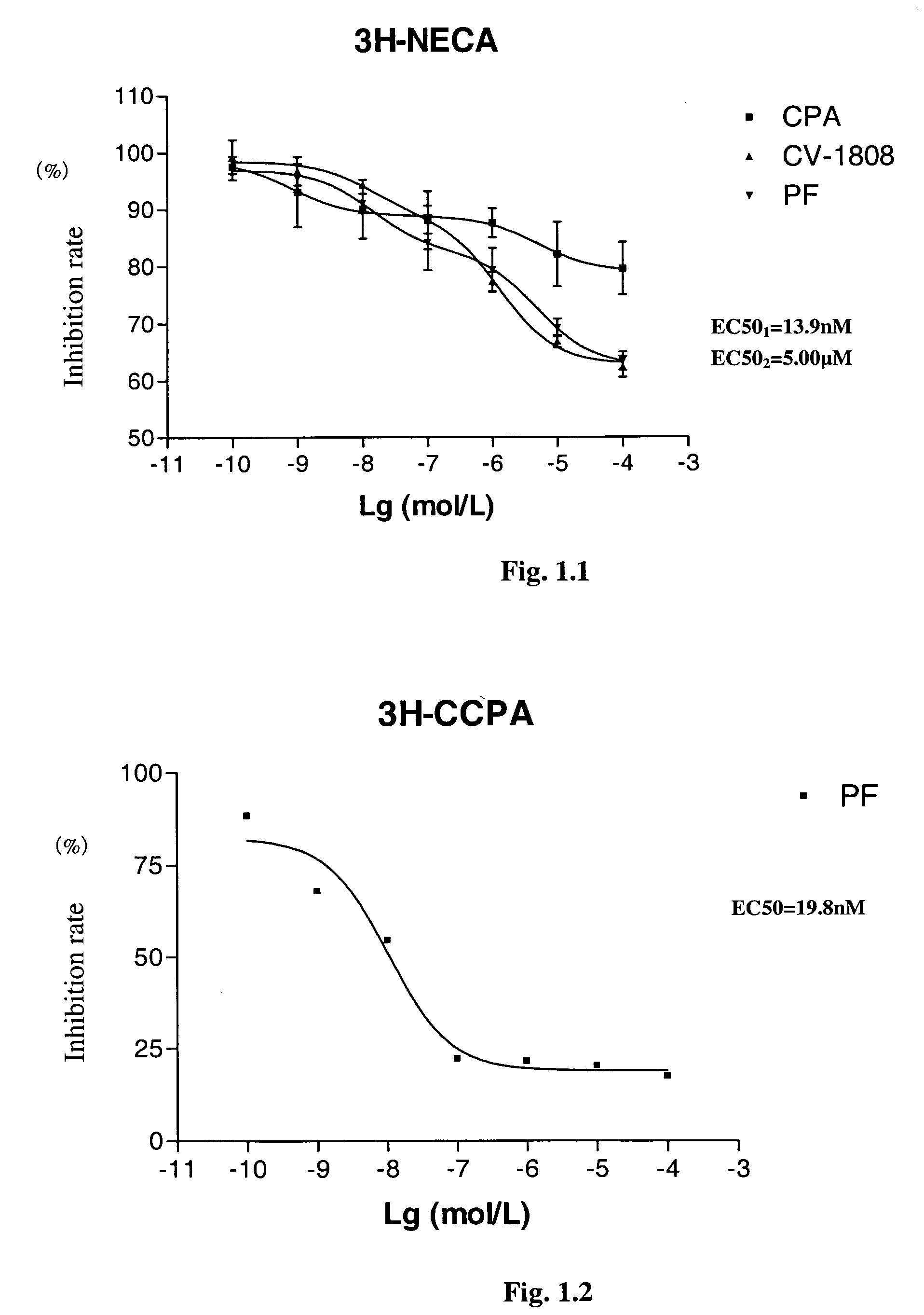 Medical Use of Paeoniflorin