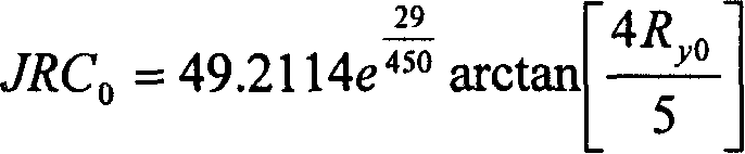 Method for determining dimensional size effects of toughness coefficients of typical stone structural surface