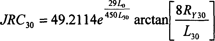 Method for determining dimensional size effects of toughness coefficients of typical stone structural surface