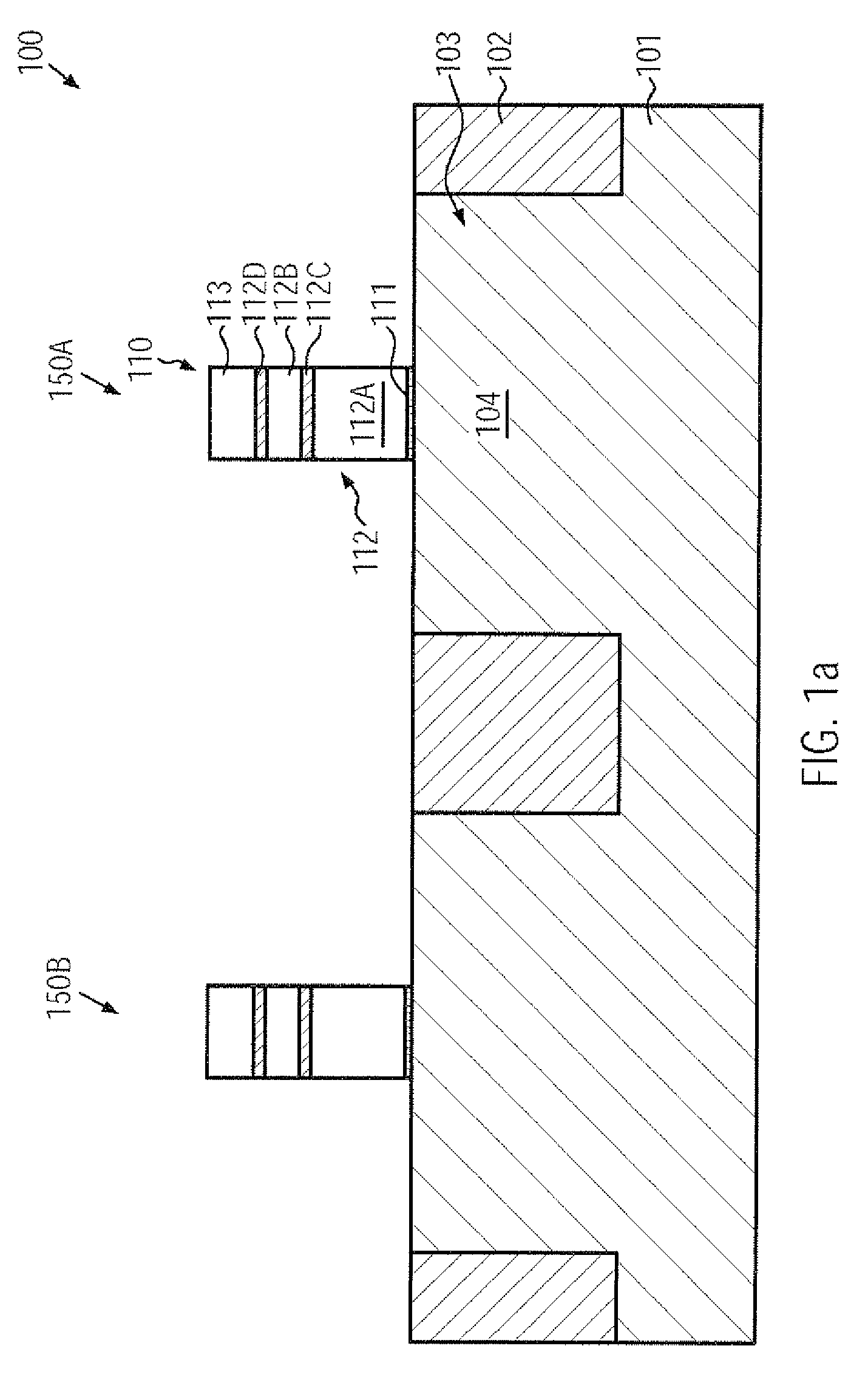 CMOS device comprising MOS transistors with recessed drain and source areas and a SI/GE material in the drain and source areas of the PMOS transistor