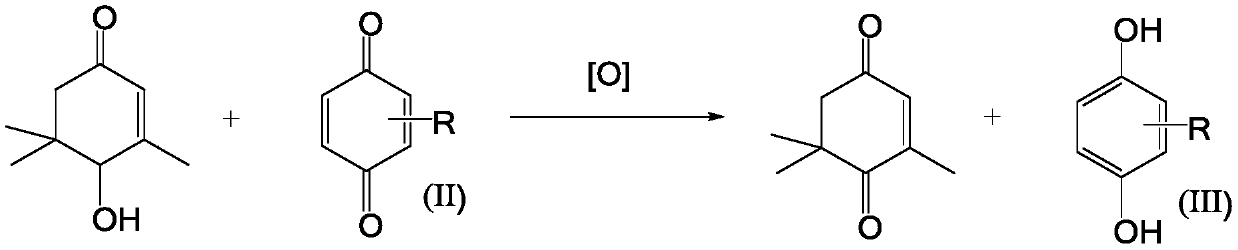 A kind of synthetic method of oxyisophorone