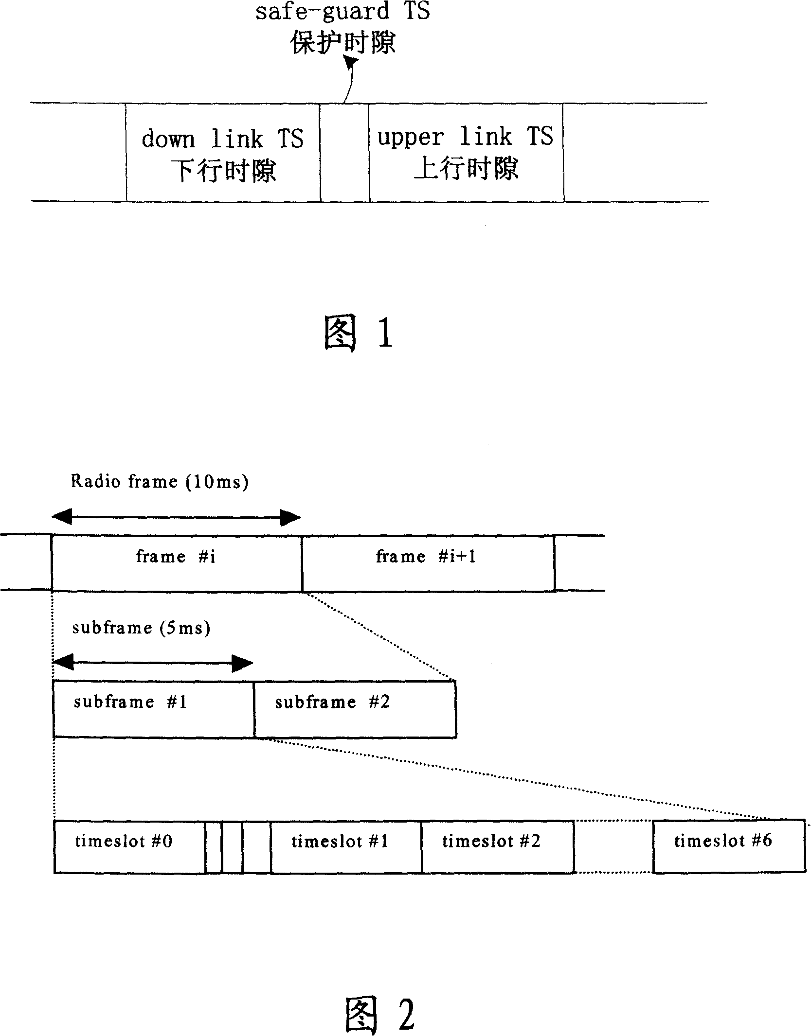 Method for detecting system self-interference in time division duplex wireless honeycomb communication network