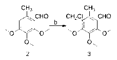 Preparation method of 2-(chloromethyl)-5,6-dimethoxy-3-methyl-1,4-para benzoquinone