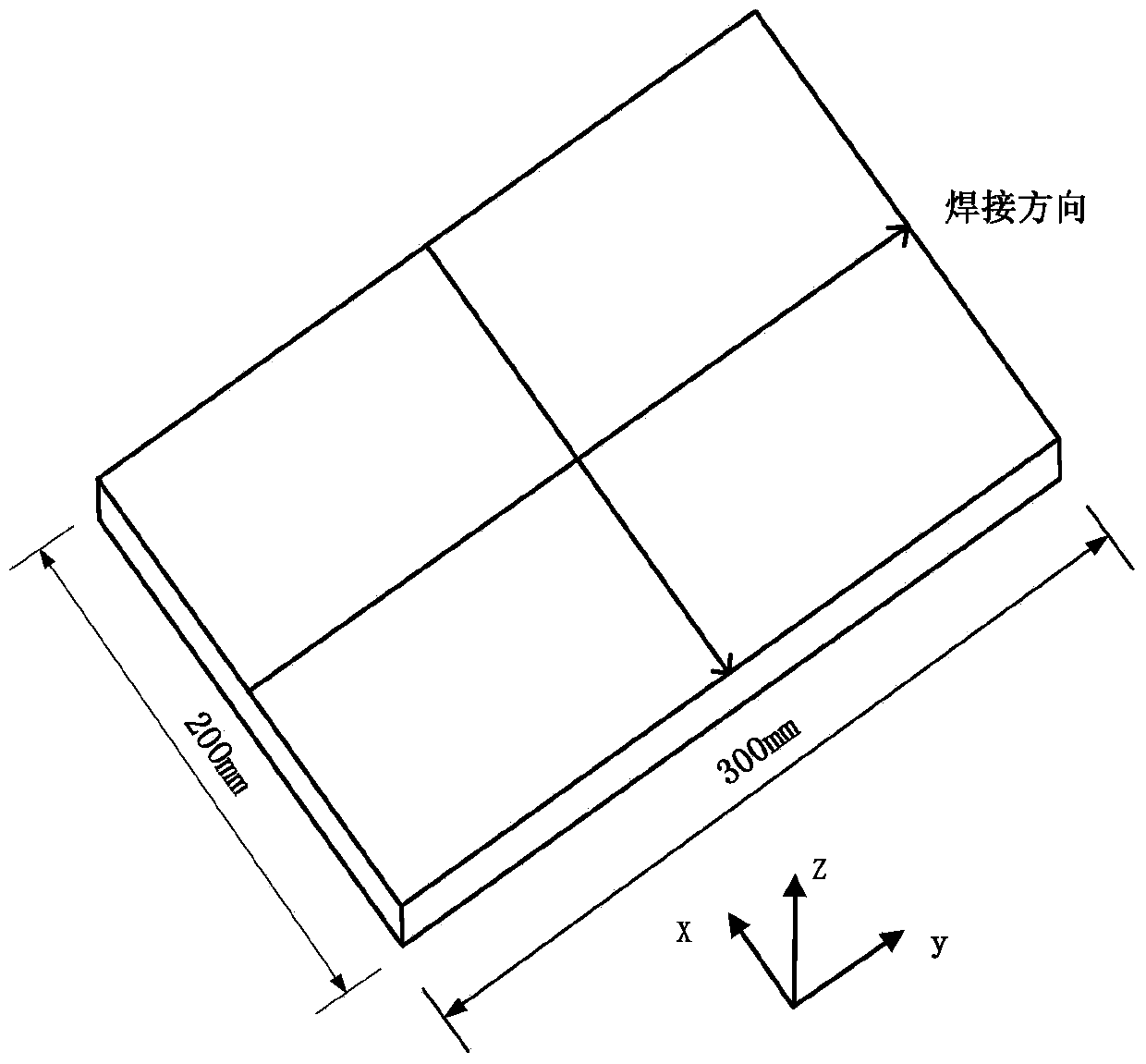 Welding residual stress measuring method based on XJTUOM three-dimensional optical surface scanning and measuring system