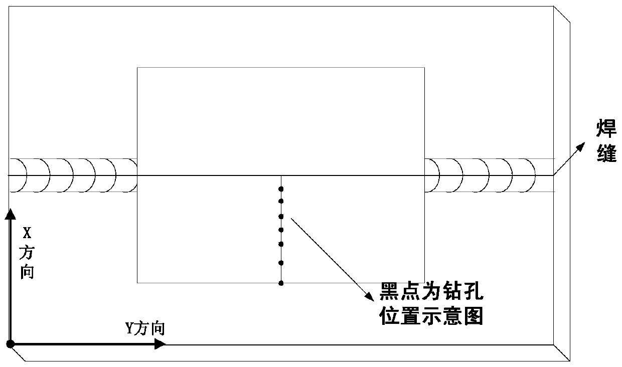 Welding residual stress measuring method based on XJTUOM three-dimensional optical surface scanning and measuring system