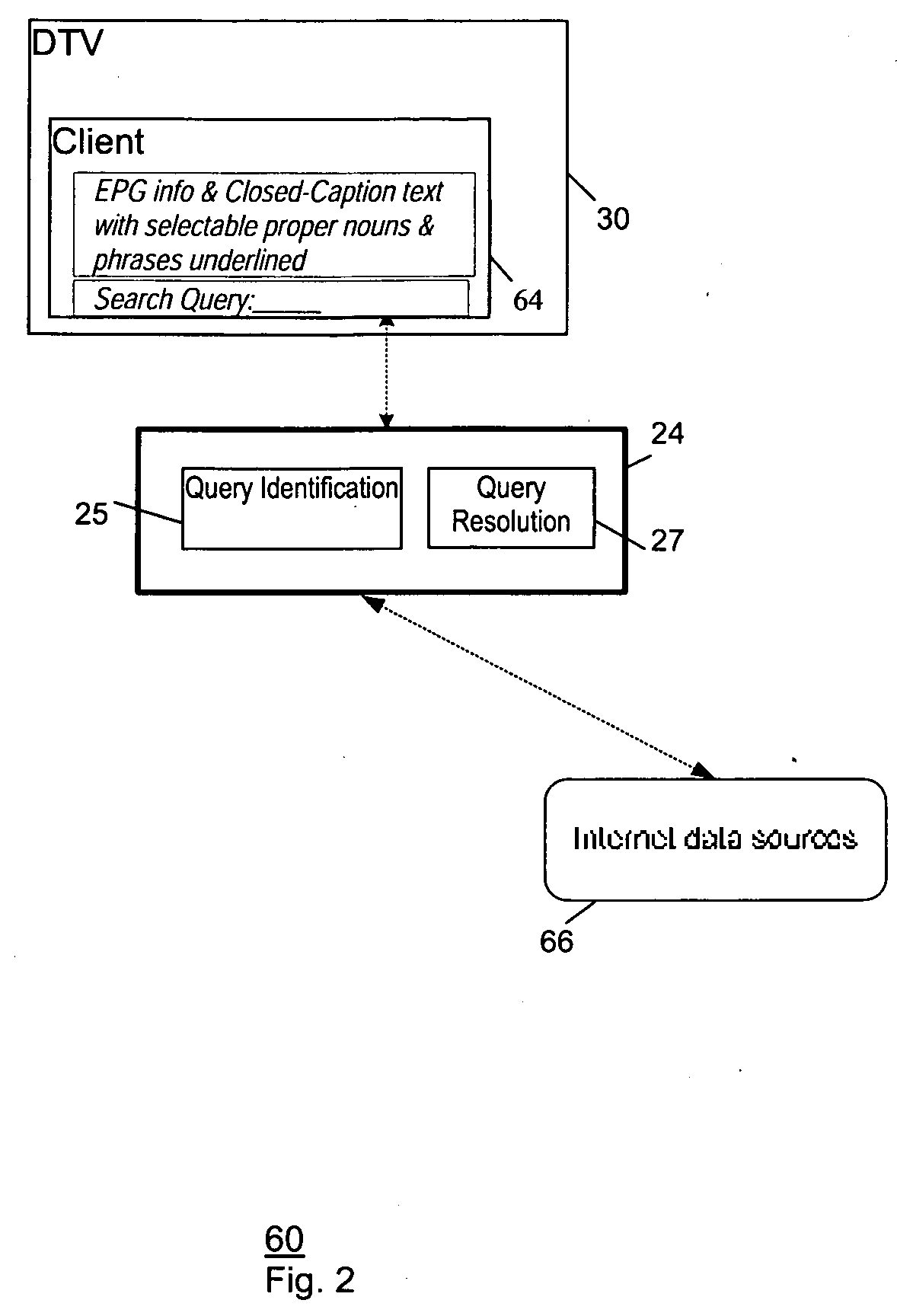 Method and system for facilitating information searching on electronic devices based on metadata information