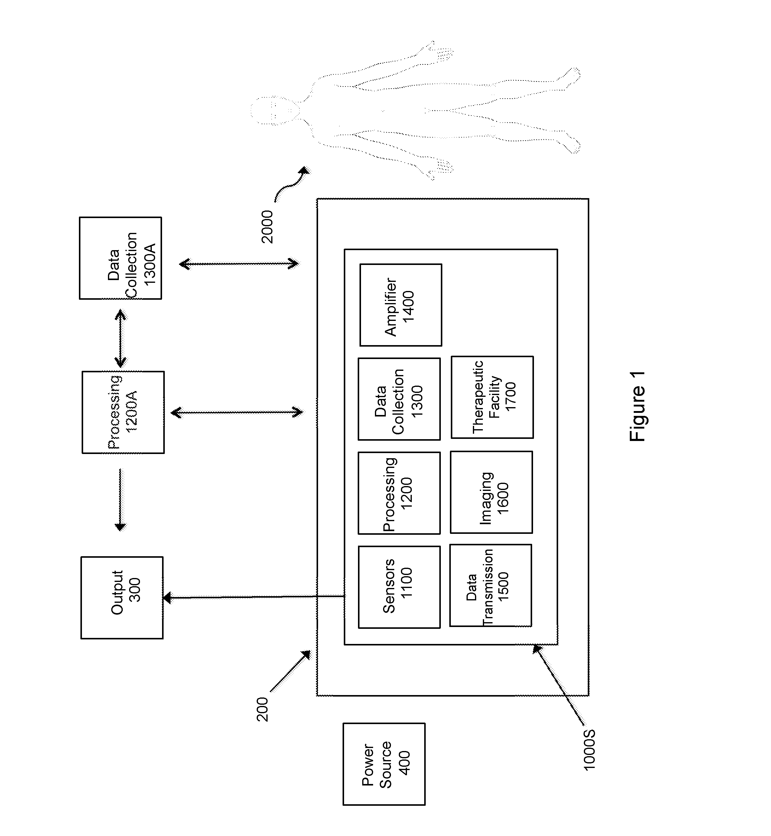 Methods and applications of non-planar imaging arrays