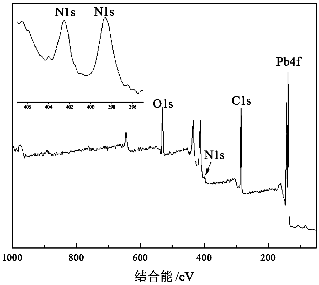 Hydroximic acid-alkylamine multi-ligand metal complex collecting agent, and preparation method and application thereof