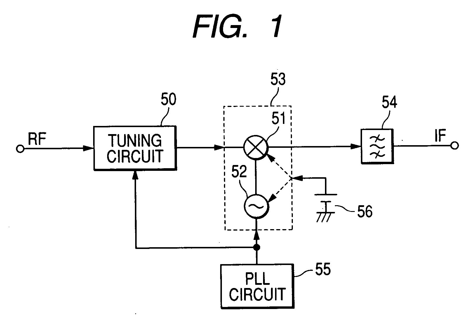 Frequency converter capable of preventing level of intermediate frequency signal from lowering due to rise in temperature