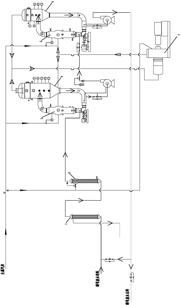 Yeast wastewater zero discharge treatment method