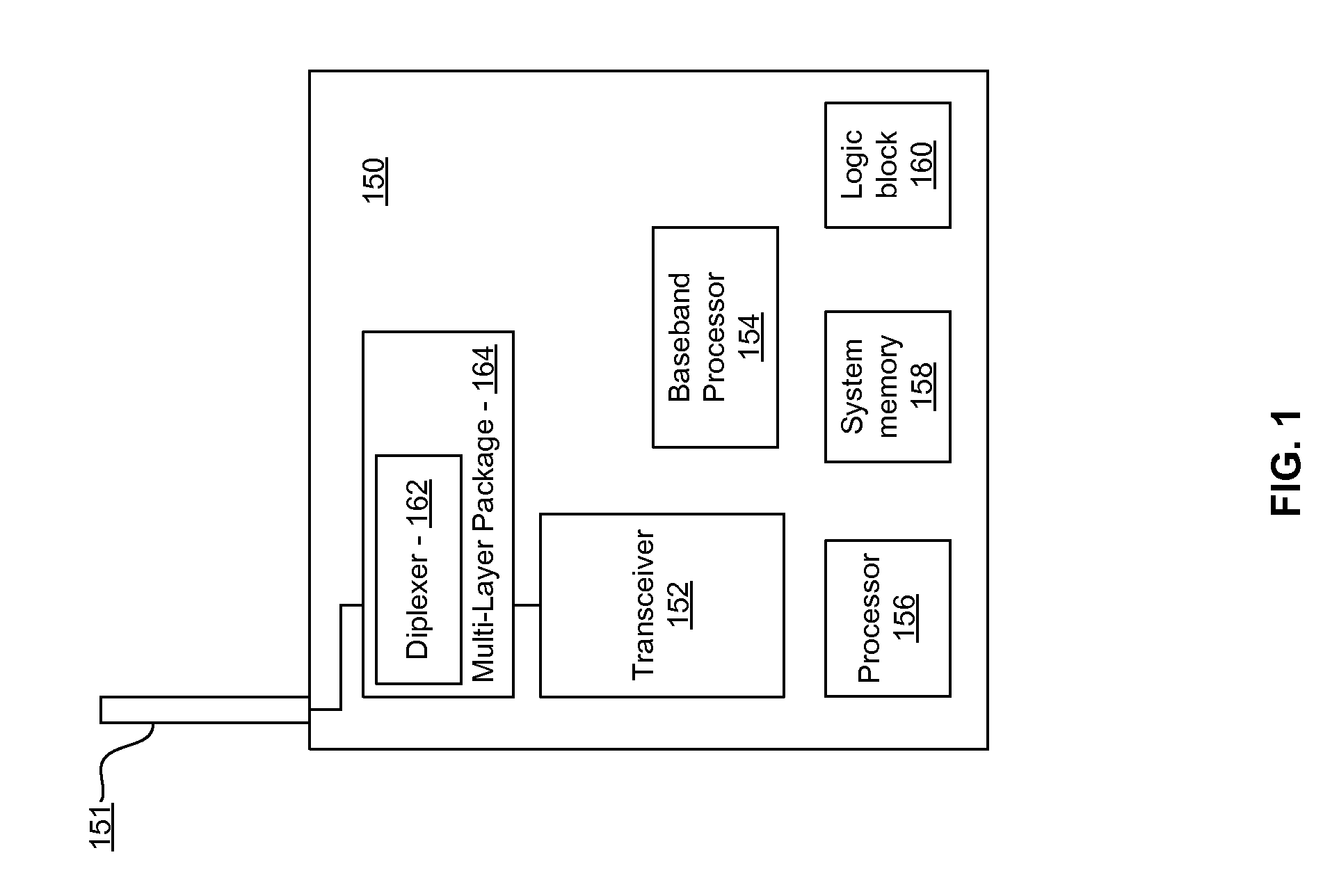 Method and system for processing signals via diplexers embedded in an integrated circuit package