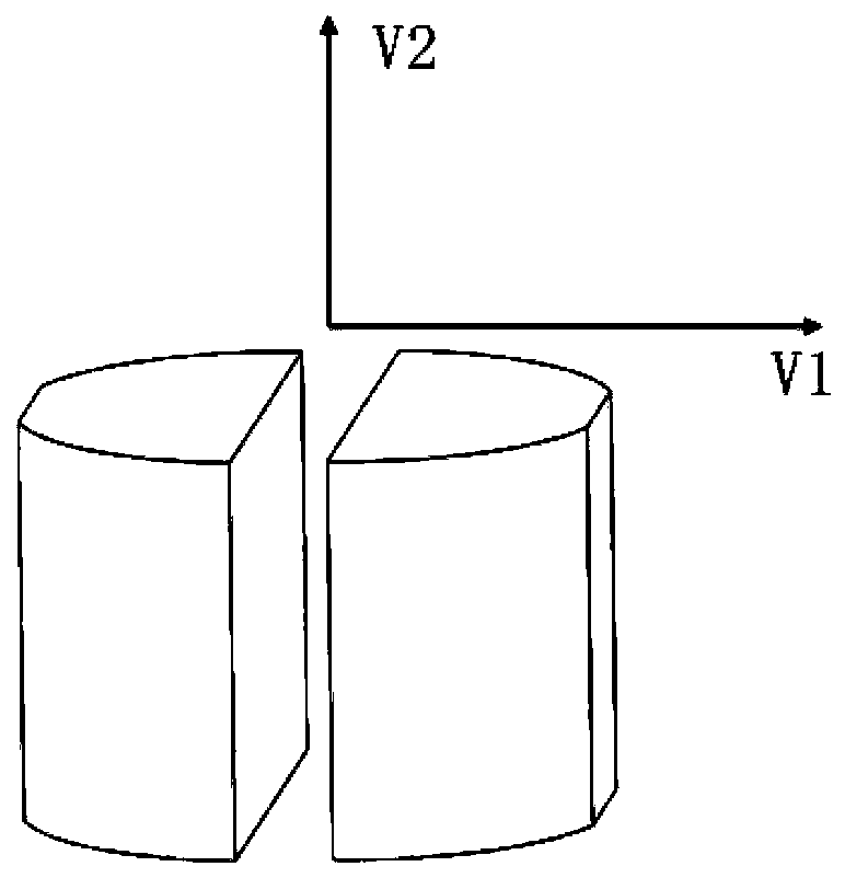 Cylindrical structure anisotropy testing device based on ultrasonic waves