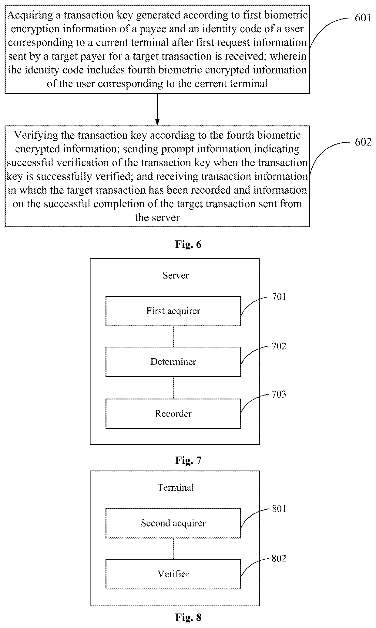 Blockchain secure transaction method and device based on biomarker authentication