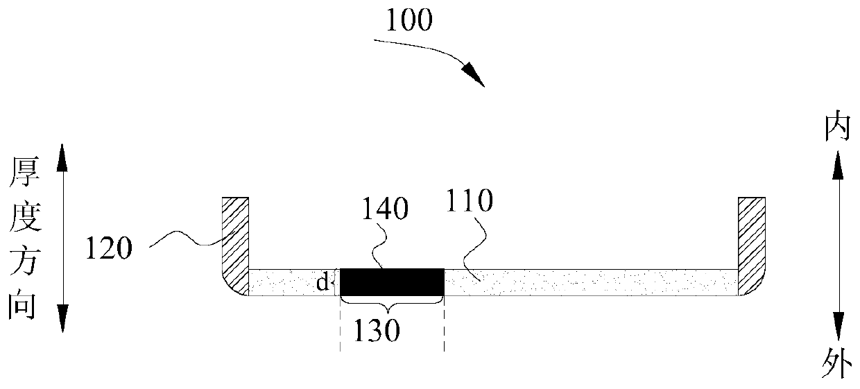 Protective shell, manufacturing method thereof and electronic equipment