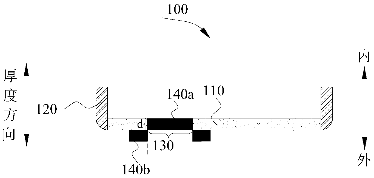 Protective shell, manufacturing method thereof and electronic equipment