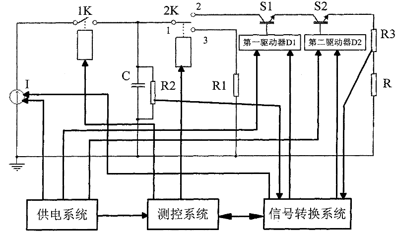 Device for treating tumors through irreversible electroporation