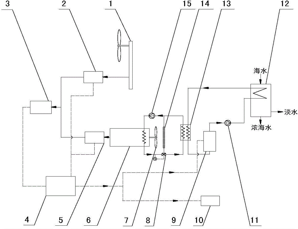 An island seawater desalination system and method