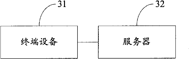 Method and system for updating terminal device