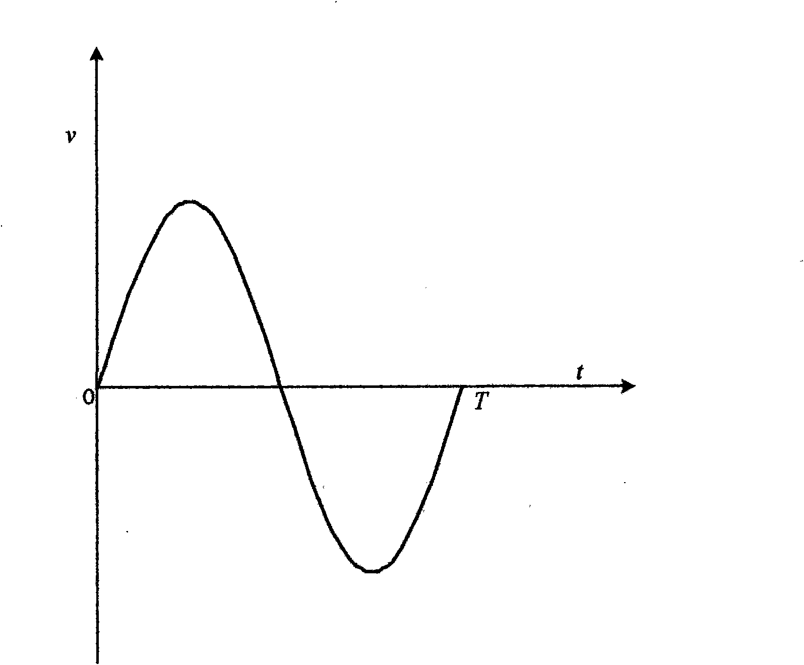 Harmonic excitation imaging system for tapping-mode atomic force microscopy